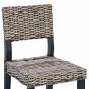 vidaXL Bor&eth;st&oacute;ll 2 pcs Svart &thorn;vott 46 x 55 x 84 cm Kubu rattan