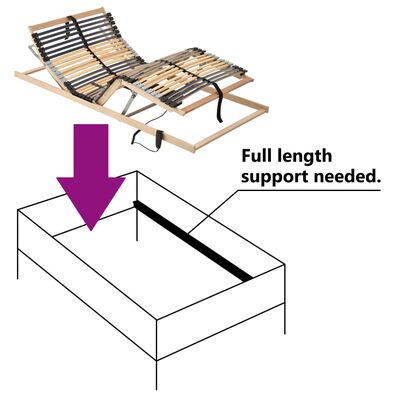 vidaXL Rafknúinn Rimlarúmbotn án Dýnu 7 Svæði 90x200 cm