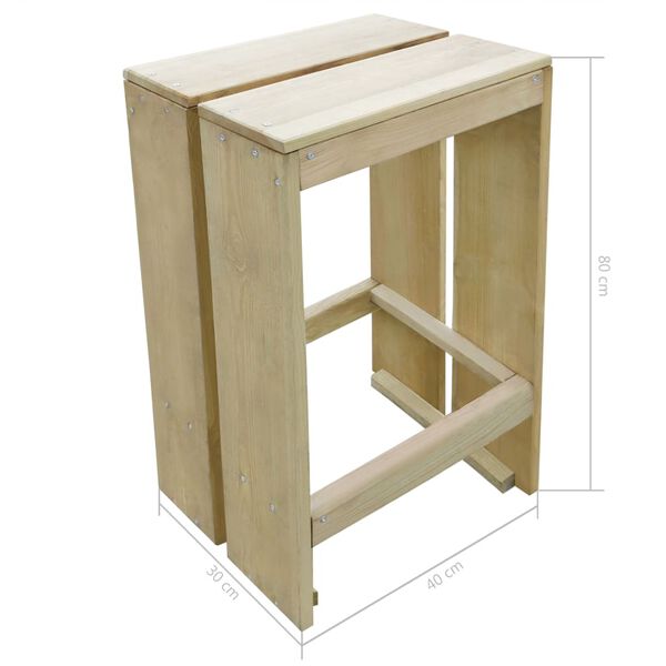 S&yacute;nir v&ouml;rumynd 3 af 3