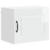 High_gloss_white