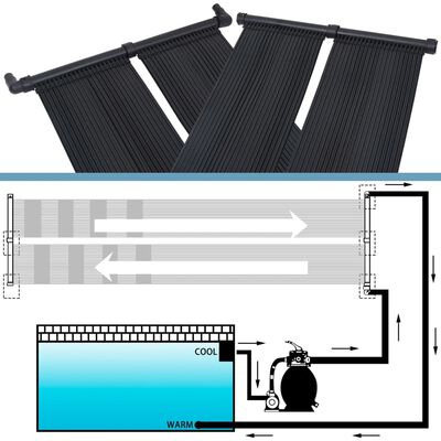 vidaXL Sóllaugarhitaraplata 4 stk 80 x 310 cm