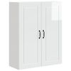 High_gloss_white