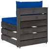 Sm&aacute;mynd af v&ouml;ru 4 af 6