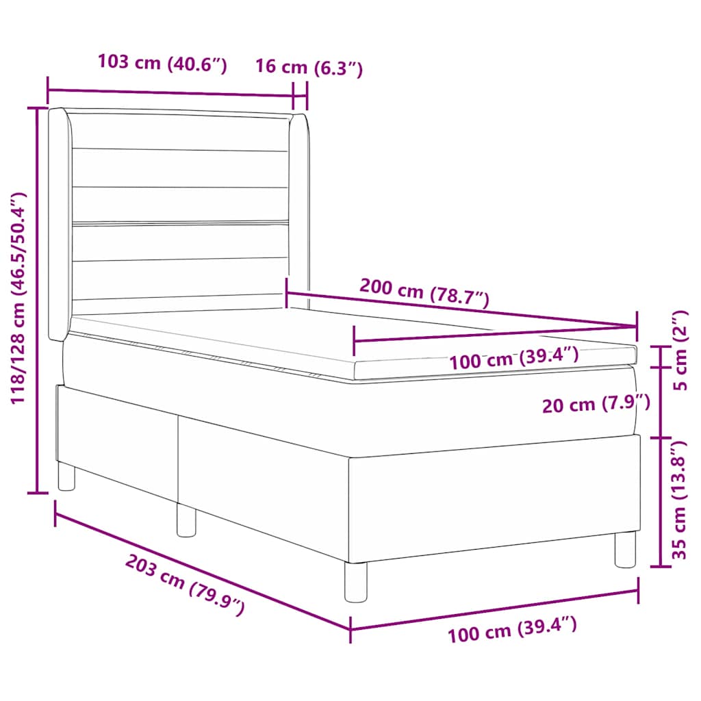 Measurements