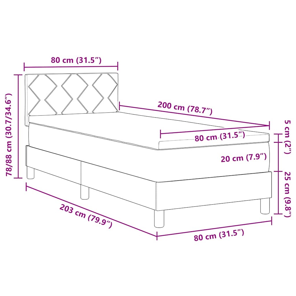 Measurements