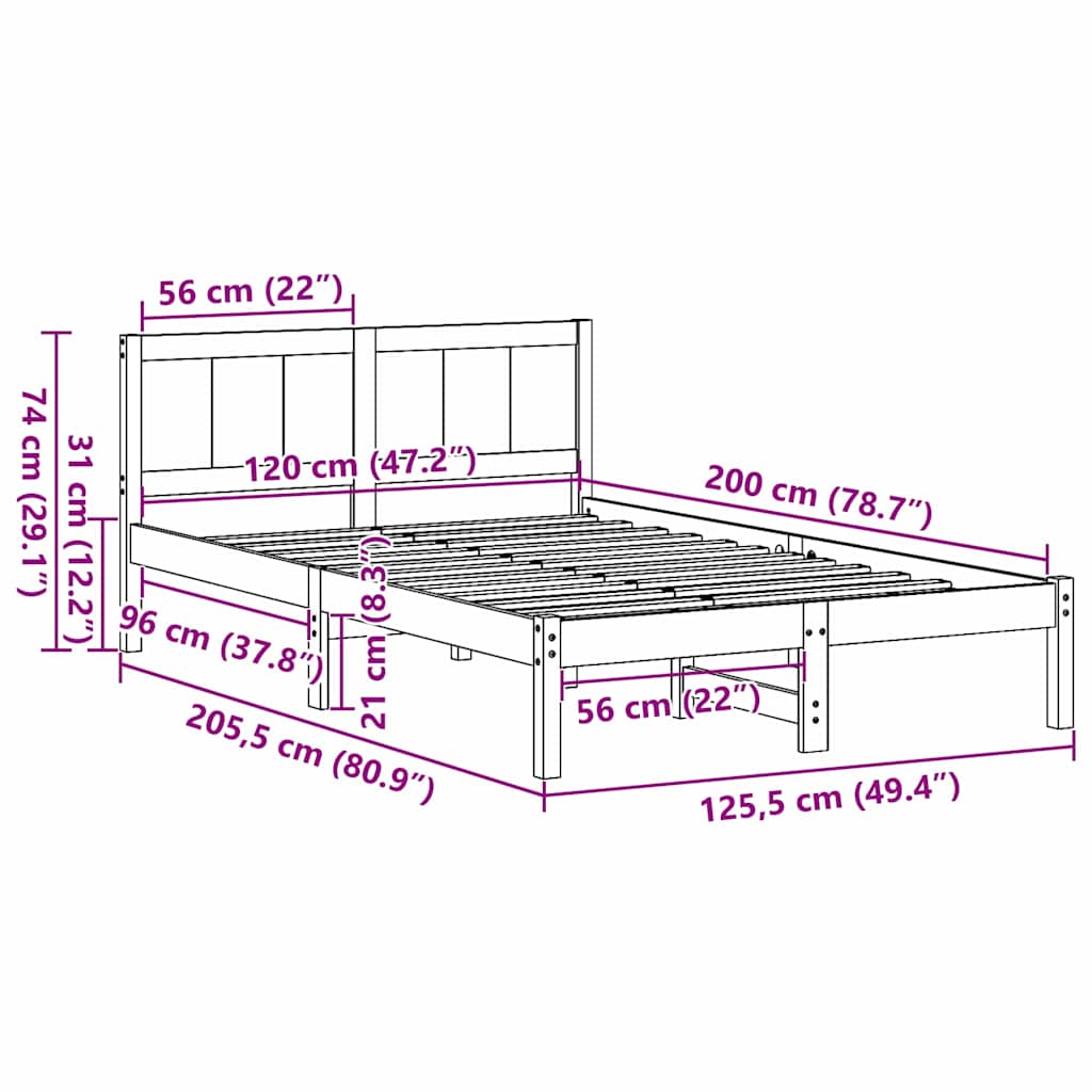 Zoomed Measurement