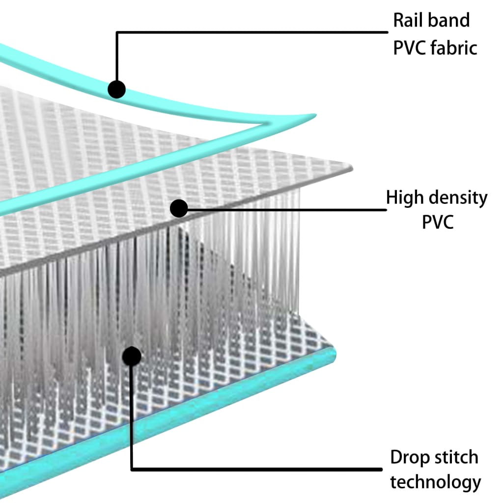 vidaXL Uppblásanleg Fimleikadýna með Pumpu 600x100x15 cm PVC Græn