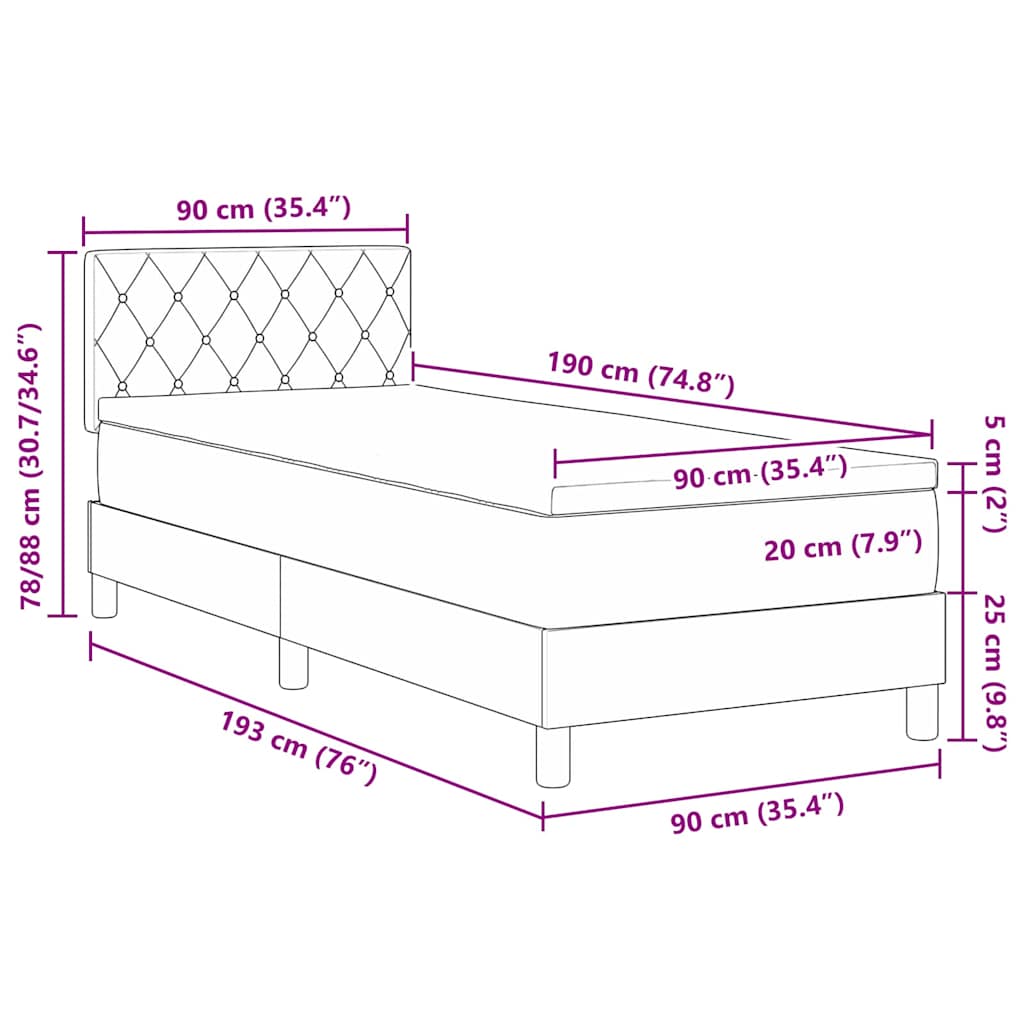Measurements