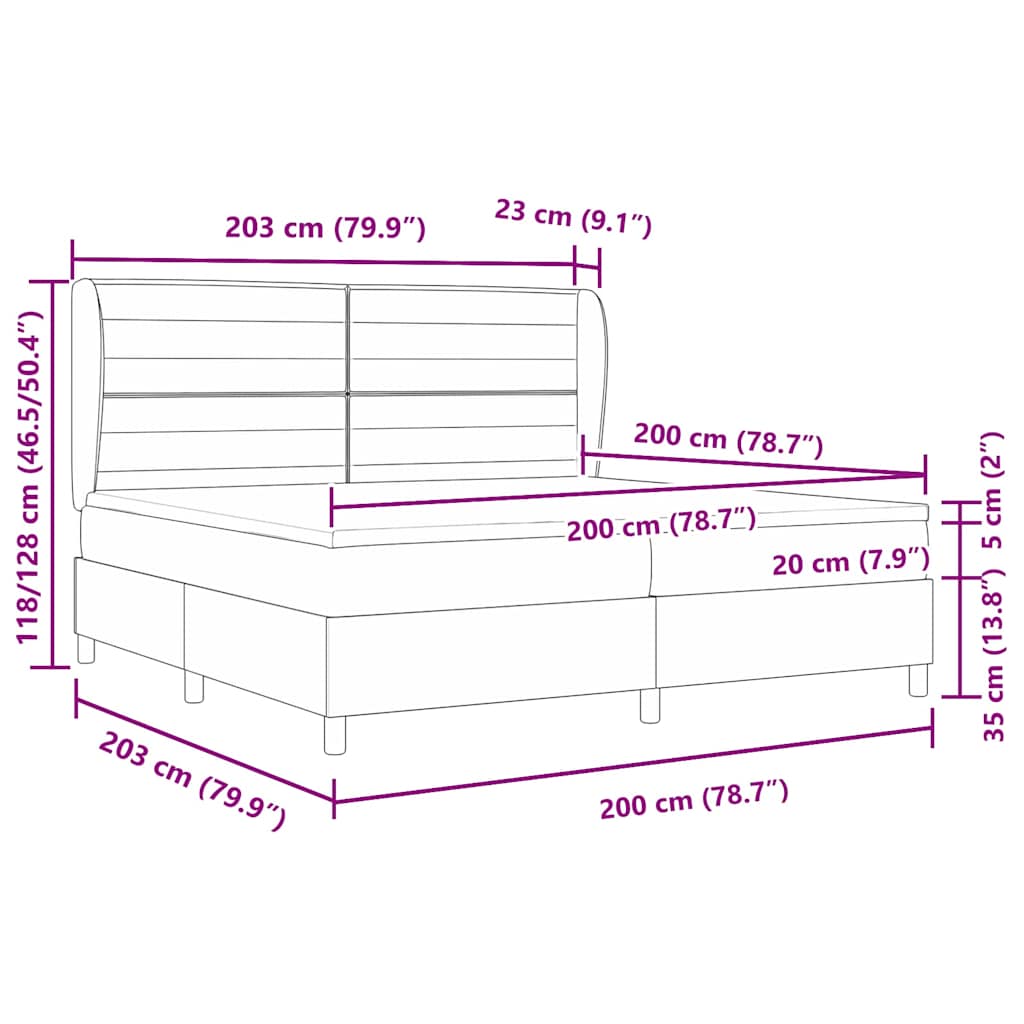 Zoomed Measurement