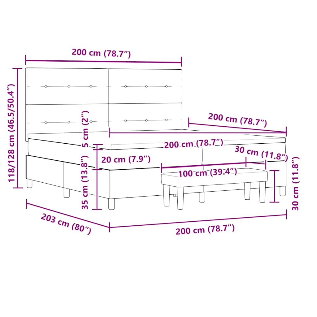 Zoomed Measurement
