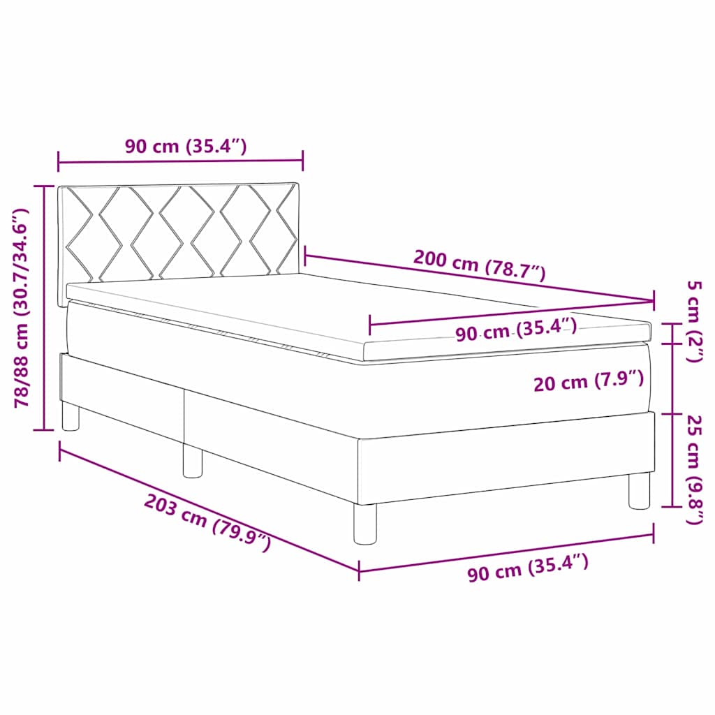 Measurements