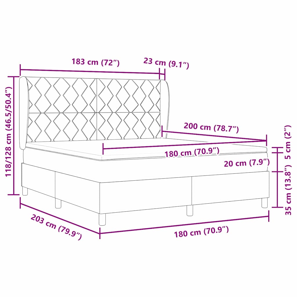 Zoomed Measurement