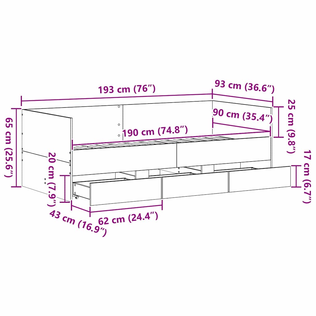 Measurements