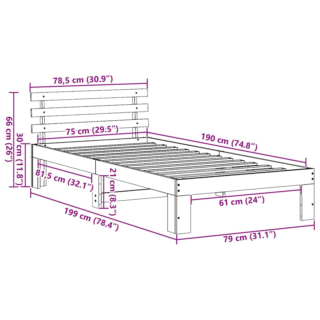 Zoomed Measurement