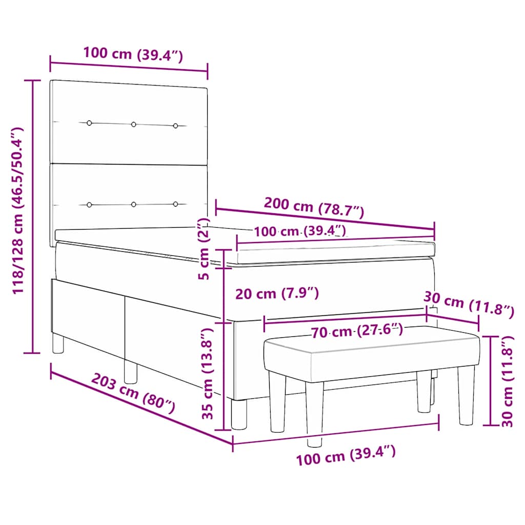 Measurements