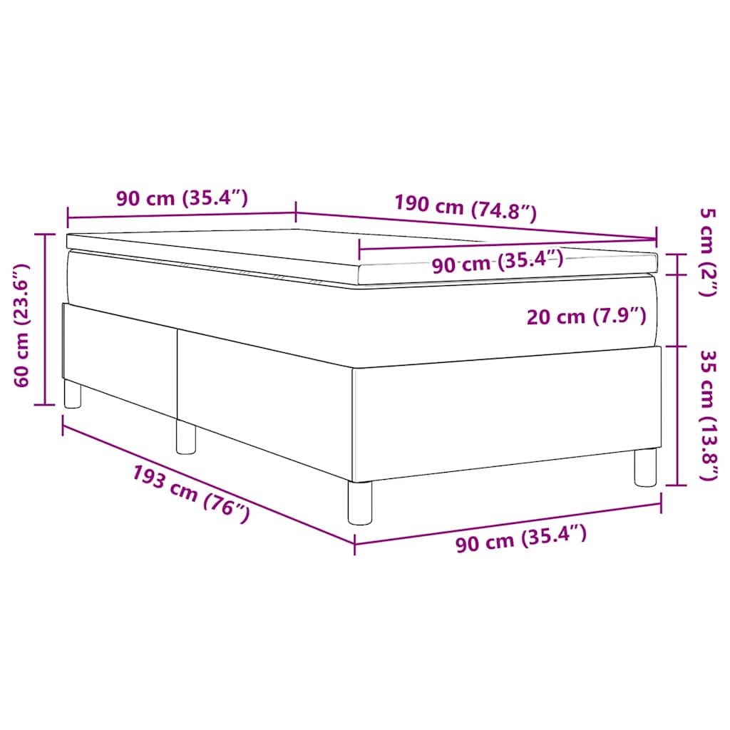 Zoomed Measurement