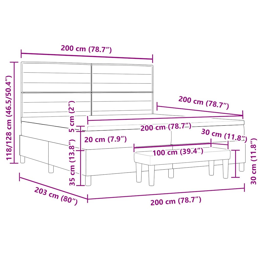 Measurements
