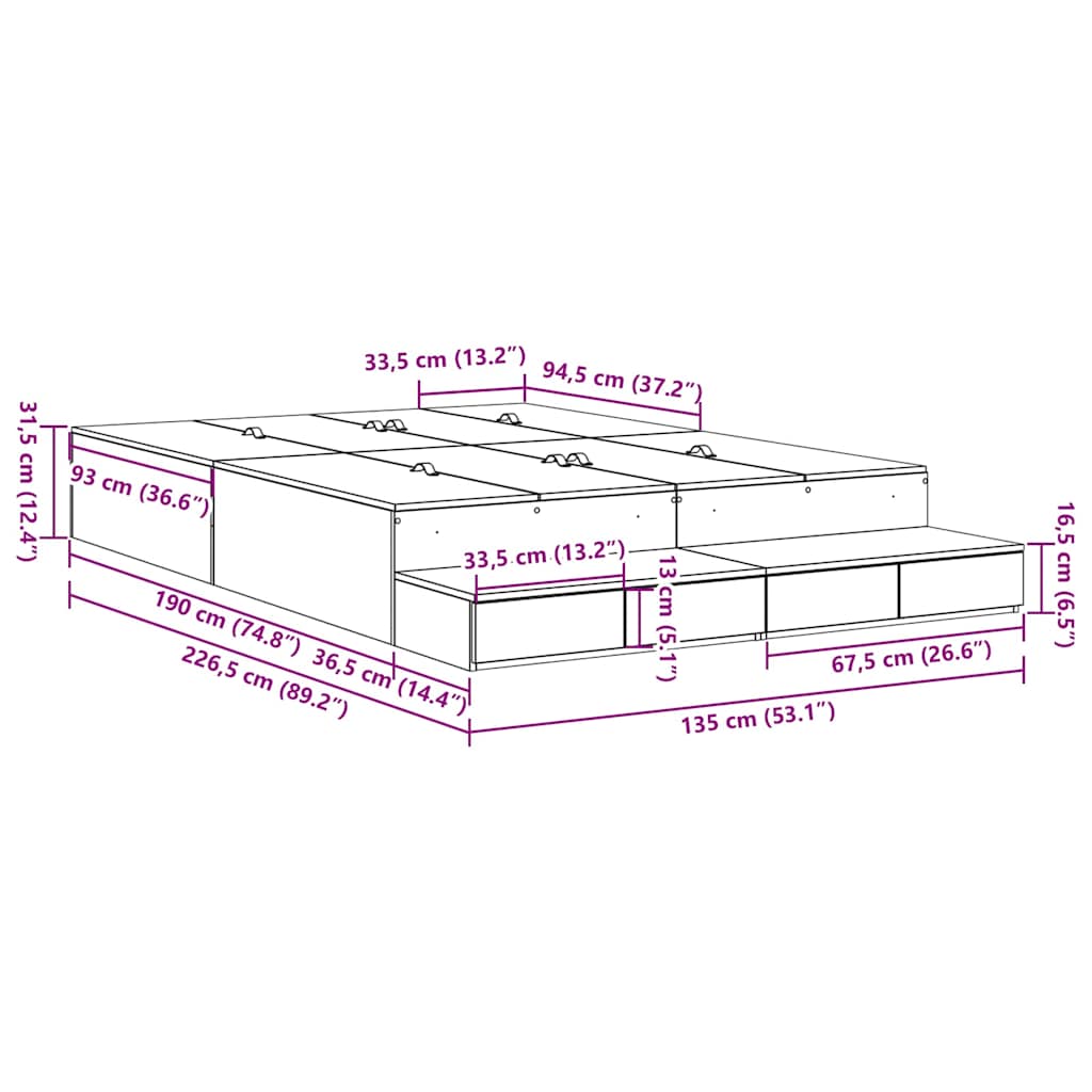 Zoomed Measurement
