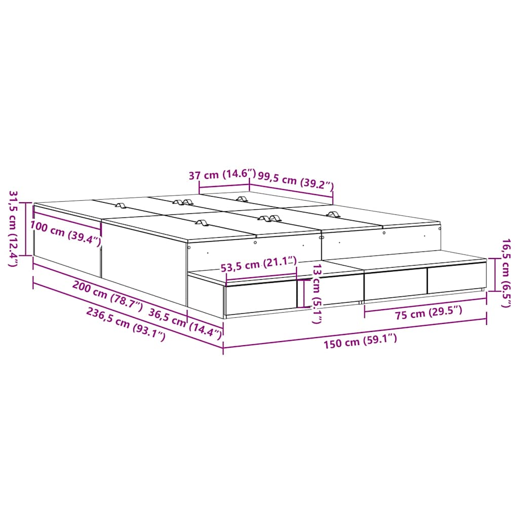 Zoomed Measurement