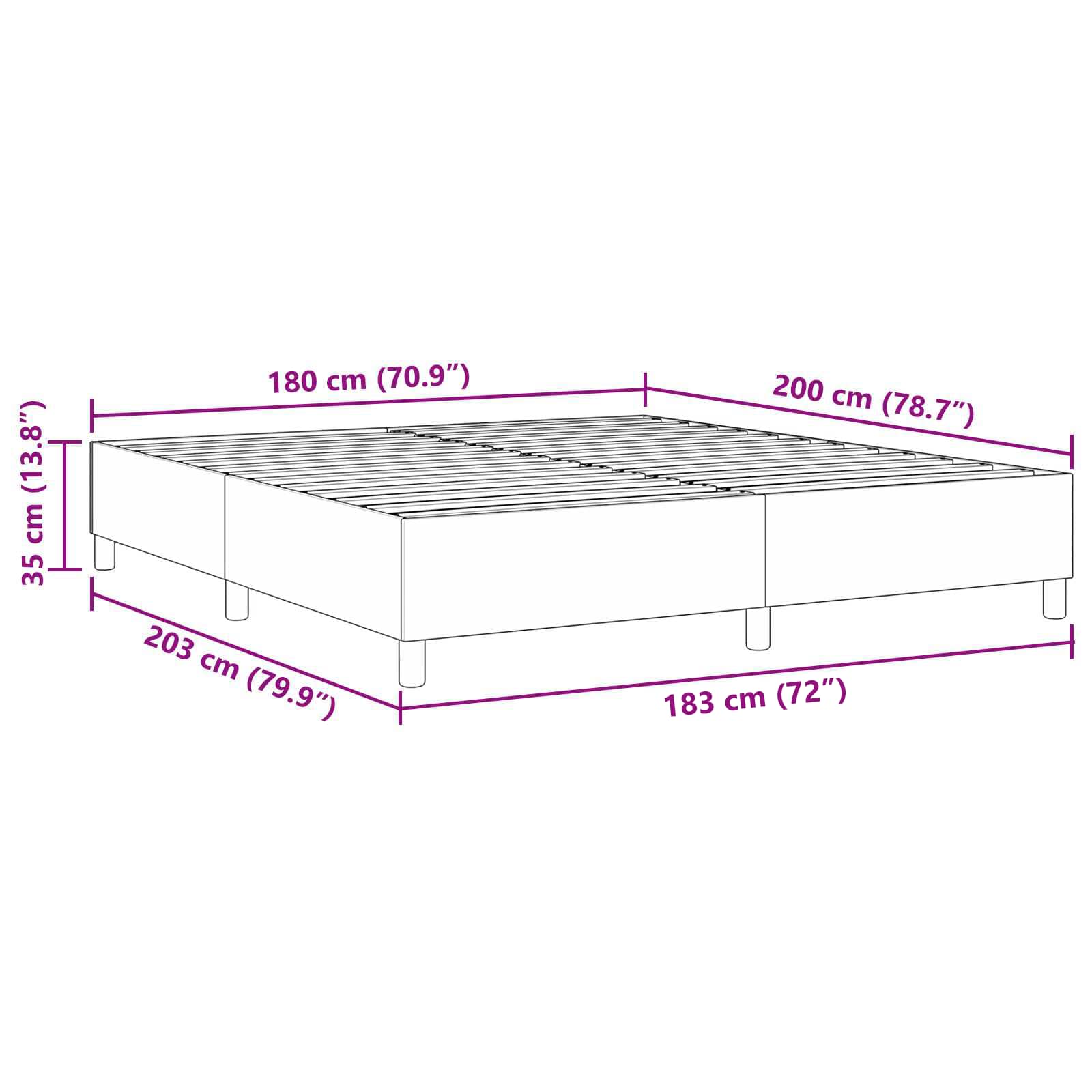 Zoomed Measurement