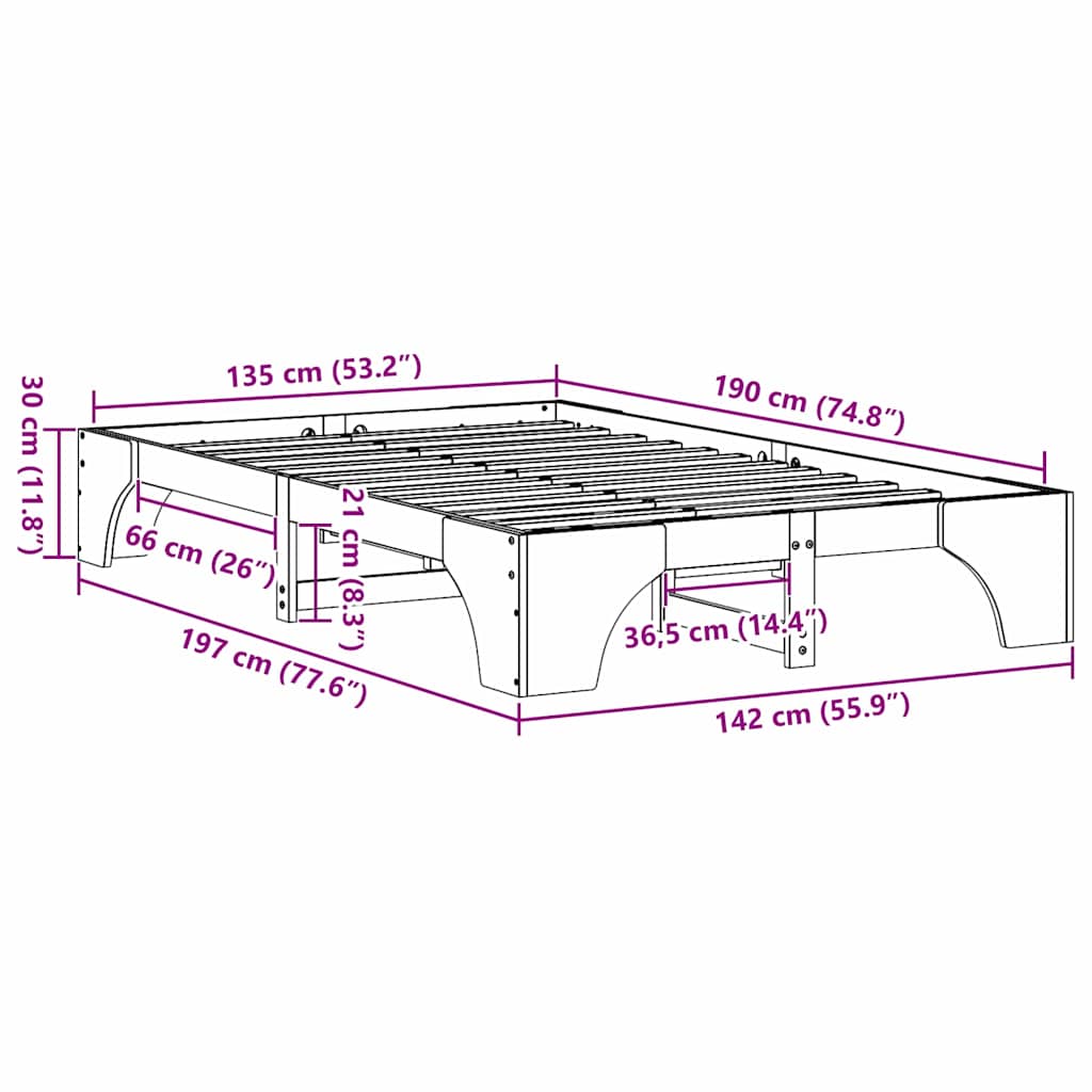 Zoomed Measurement