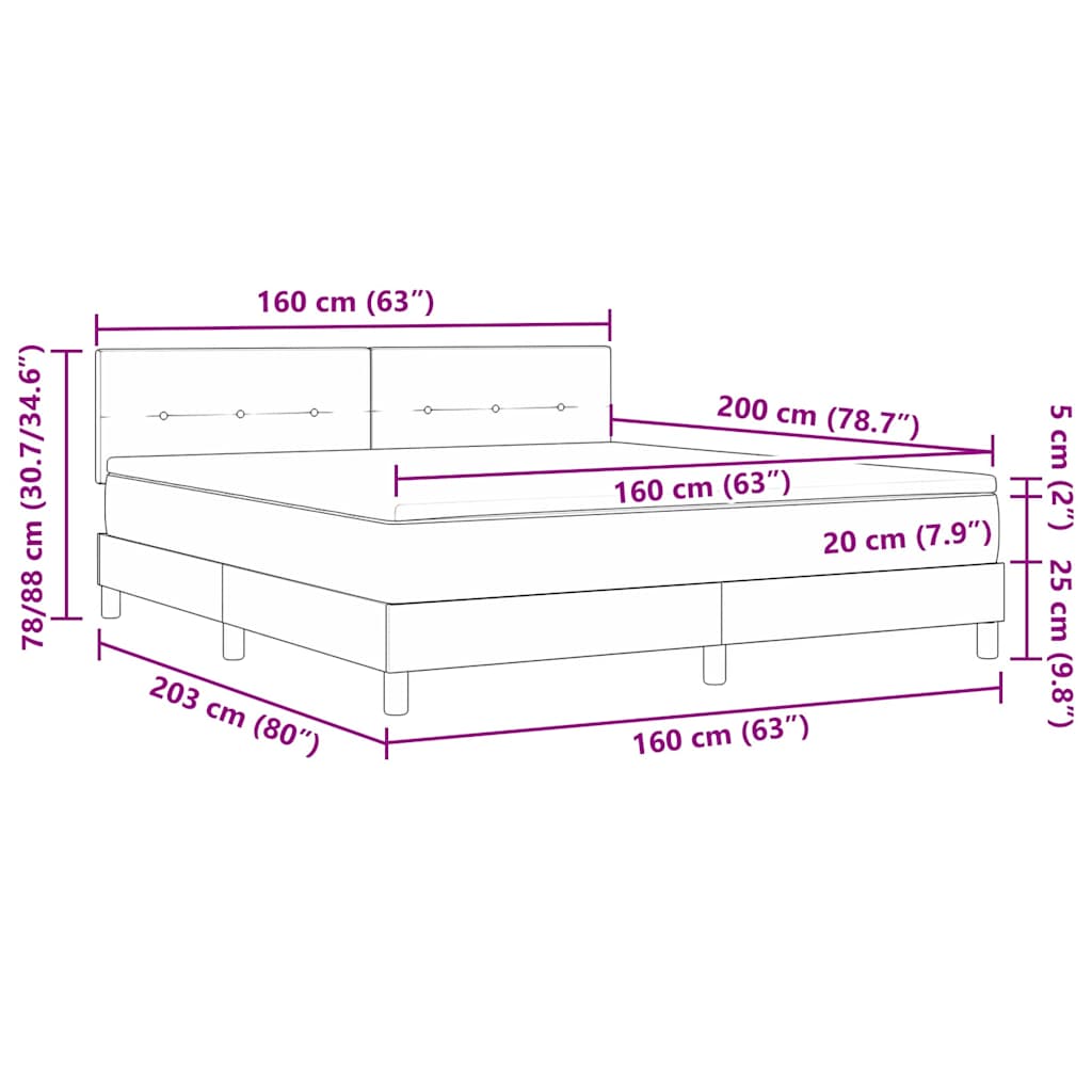 Zoomed Measurement