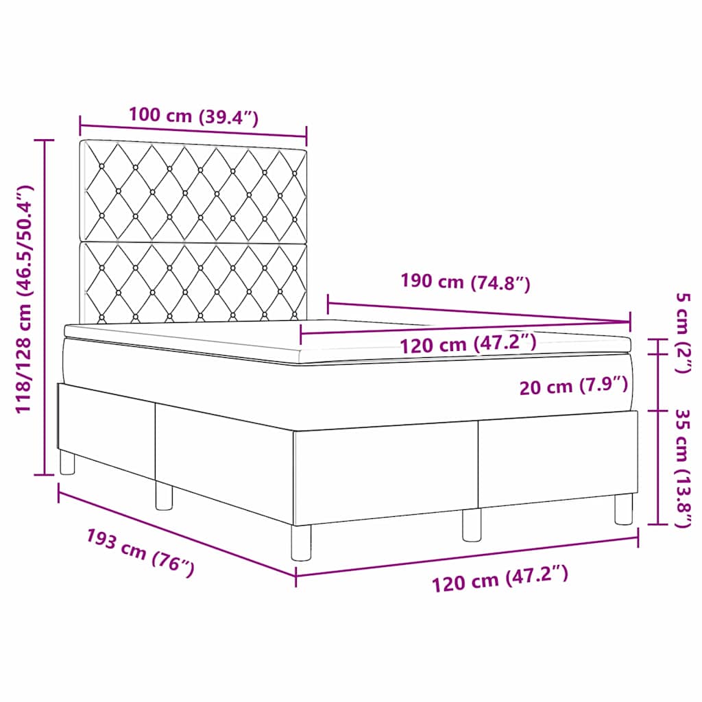 Measurements
